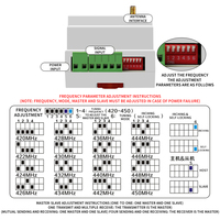 120V Télécommande sans fil à quatre voies Io Module PLC Switch Four-Transmit One-Receive/Four-Receive 10A Max. Current 110V Max.