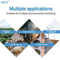 Equipo de prueba de suelo agrícola JXCT para jardín de invernadero Sensor de pH de suelo de alta precisión Sonda de sensor de suelo inteligente