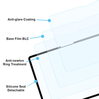 Protector de pantalla de iPad desmontable Nano-Gel, película protectora antiluz azul para iPad, película protectora de pantalla cortada a medida