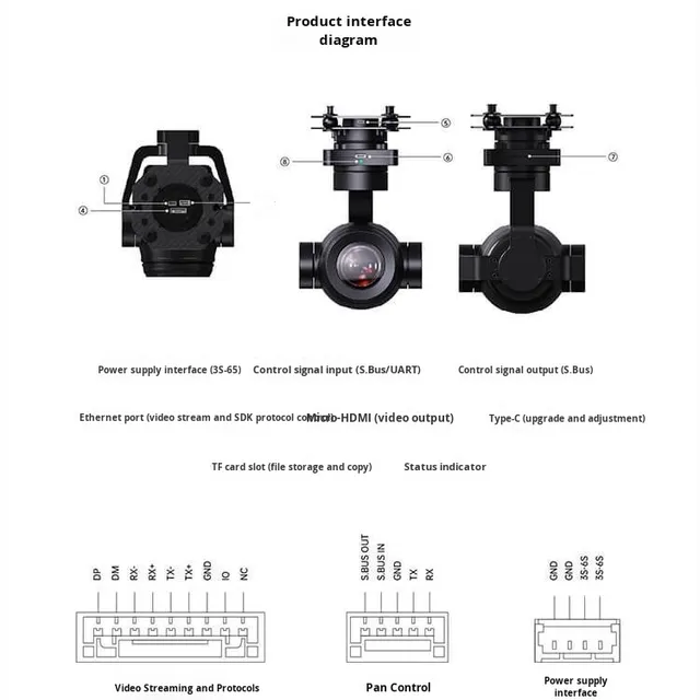 SIYI ZR30 Hybrid Zoom 4K AI 180x Gimbal Camera UAV Optical Pod Plastic for FPV