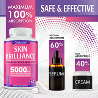 Capsules de glutathion OEM pour éclaircir la peau, 5000 mcg, pour un teint uniforme et favoriser une peau saine, capsules éclaircissantes pour la peau