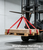 Sangle en toile sans fin/1 plis, longueur efficace 5t, haute résistance 5000kg, sangle à boucle 1m-12m pour équipement de levage de grue