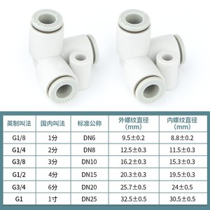 Conector Neumático de Conexión Rápida Qingze KQ2D04 06 08 10 12 00, Conector en T Irregular Vertical de Doble Tubo de Plástico - Product Image 2