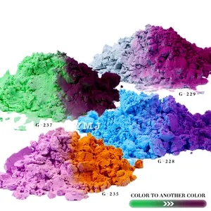 Color Changing Pigment Photochromic Pigment Powder For Fabric Plastic Paints, Inks