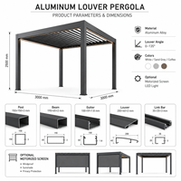 Pergola Bioclimatique Motorisée en Aluminium pour Extérieur, Toit Réglable, Imperméable, pour Jardin, Patio, Auvent, Idéale pour l'Été
