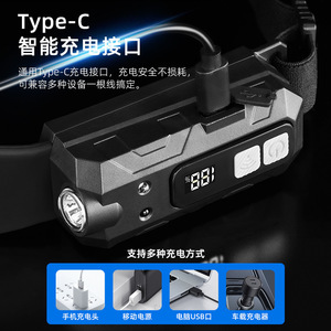 Lampe frontale LED rechargeable XPE COB à faisceau large, portable pour le cyclisme et la pêche en extérieur - Product Image 4