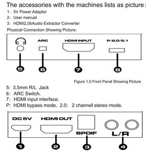 Justlink HDMI2.0b <span class=keywords><strong>Extracteur</strong></span> <span class=keywords><strong>audio</strong></span> 4K 60HZ HDCP2.2 SPDIF HDTV convertisseur <span class=keywords><strong>HDMI</strong></span> vers <span class=keywords><strong>HDMI</strong></span> <span class=keywords><strong>Audio</strong></span> <span class=keywords><strong>ARC</strong></span> convertisseur HDR adaptateur 18Gbps - Product Image 5