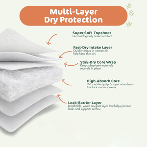 Offres Spéciales Couches-culottes Bébé Personnalisables OEM Toutes Tailles – Douces et Absorbantes pour le Confort de Bébé - Product Image 3