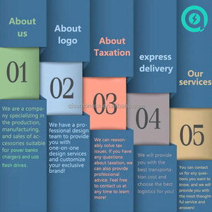 22.5 Wát sạc nhanh ngân hàng điện 20000 mAh Ultra Slim ngân hàng điện 20000 mAh di động sạc di động Powerbank với cáp cho điện thoại - Product Image 6