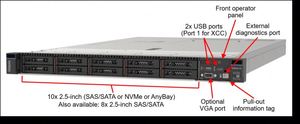 เซิร์ฟเวอร์แร็ค Original New ThinkSystem SR635 V3 รุ่นที่ 4 EPYC 1U รองรับหน่วยความจำ DDR5 12 ช่อง DIMM รองรับการ์ดจอสูงสุด 4 ตัว มีสินค้าในสต็อก - Product Image 1