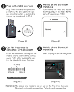 Récepteur BT 5.<span class=keywords><strong>1</strong></span> Adaptateur audio sans fil USB FM USB Mini émetteur modulateur stéréo avec micro pour voiture - Product Image 6