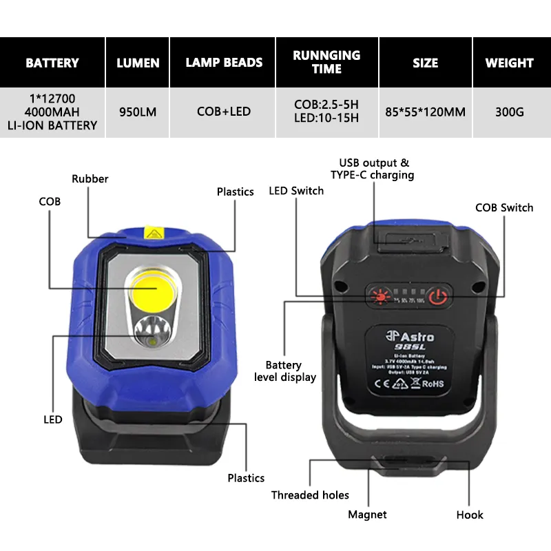 2024 nouveau produit magnétique 10W batterie multifonctionnelle inondation Portable Cob Rechargeable LED lumière de travail avec support