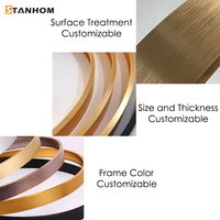 STANHOM Miroir Mural Pleine Longueur sur Pied pour Salon de Beauté Professionnel, Dressing et Cabine d'Essayage