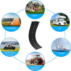 Neuer Trend CPC Solarmodul 360 Grad Wasserdichtes Flexibles Marine-Solarmodul <span class=keywords><strong>Sunpower</strong></span>-Zelle 48V Solarmodule für Boot und Dach - Product Image 6