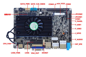 ELSKY M818SL-UA เมนบอร์ดขนาด 3.5 นิ้ว รองรับ Skylake รุ่นที่ 6 และ <span class=keywords><strong>Kaby</strong></span> <span class=keywords><strong>Lake</strong></span> รุ่นที่ 7  รองรับโปรเซสเซอร์ Core I3 I5 I7 พร้อมพอร์ต 6xCOM - Product Image 4