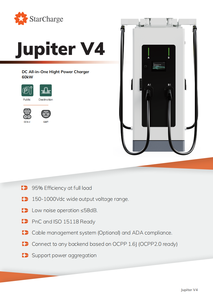 สถานีชาร์จ Starcharge CE CB Jupiter V4 CCS2 GB/T IP55 RFID Card App รองรับบัตรเครดิต กำลังไฟ 60kW DC ออลอินวัน กำลังไฟสูง สำหรับรถยนต์ไฟฟ้า - Product Image 3