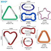 Mousqueton triangulaire en alliage d'aluminium avec loquet à ressort et couleurs anodisées pour clips de bouteilles d'eau et cadeaux personnalisés avec logo