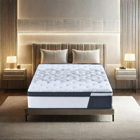 Plus de réduction 28cm 30cm King Size orthopédique mousse à mémoire de forme matelas à ressort compressé Queen pour chambre à coucher