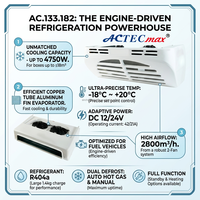 Fourgons Réfrigérés AC.133.182 – Unité de Réfrigération pour Camion 4750W à Montage Frontal 24V R404a pour Stockage en Chambre Froide et Livraison Urbaine d'Aliments Surgelés