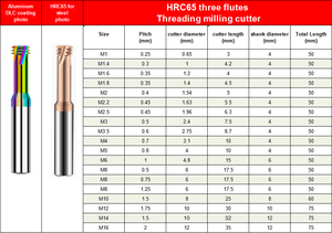 BEGO резьбонарезная фреза с увеличенным сроком службы, фреза, высокопроизводительные режущие биты для станка с ЧПУ - Product Image 5