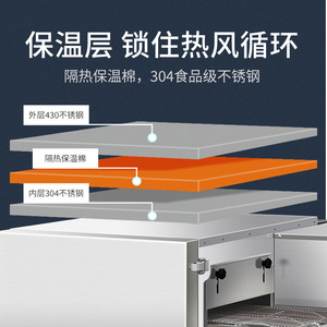 Commerciale completamente automatica catena-tipo di <span class=keywords><strong>Pizza</strong></span> <span class=keywords><strong>e</strong></span> <span class=keywords><strong>Burger</strong></span> forno a Gas alimentato griglia appena sfornata per uso della panetteria all'ingrosso - Product Image 4