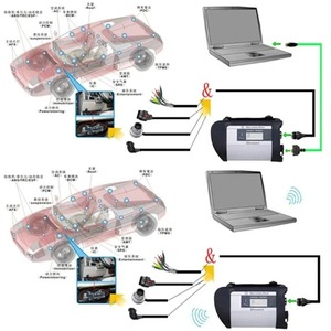 เครื่องมือมัลติเพล็กเซอร์ MB Star Connect Compact สำหรับรถยนต์และรถบรรทุก พร้อมซอฟต์แวร์ล่าสุด รองรับ WIFI คุณภาพดี รับรองความพึงพอใจ - Product Image 4