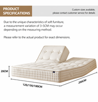 Matelas intelligent réglable avec commande vocale IA, lit ergonomique à gravité zéro pour un sommeil confortable, soutien du dos