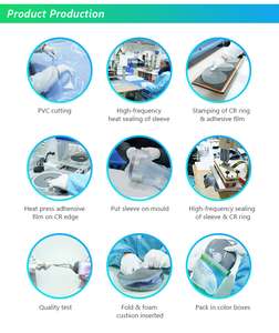 100% Không Thấm Nước Đúc Bìa Cho Chân Tái Sử Dụng Đúc Bìa Không Thấm Nước Đúc Bảo Vệ <span class=keywords><strong>Picc</strong></span> Dòng - Product Image 4