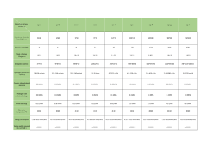 Generador eficiente de hidrógeno verde Micro PEM Electrolizador Pila Menos de 1Nm3 por hora 500W 1kw - Product Image 2
