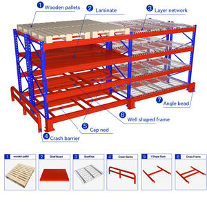 Thép nặng Kệ dây lưới lớp tải trọng cao Kho Giá cho lưu trữ công nghiệp bền bảo vệ chống ăn mòn - Product Image 5