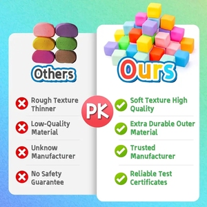 Cubos Blandos Relajantes - Juguetes Sensoriales de Lenta Recuperación de Forma, Coloridos, para Niños, Regalos de Navidad y Recuerdos de Fiesta - Product Image 4