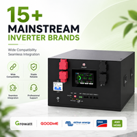 Stock Local en Europa, Caja de Batería de 48V para Bricolaje, Apilable, JK V19 BMS, Kit de Batería de Litio con Interfaz de Comunicación CAN RS485 RS232