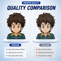 Pegatinas 3D de Personajes de Anime Personalizadas, Material PET Impermeable, Impresión UV, Calcomanías Cambiantes para Coche y Portátil