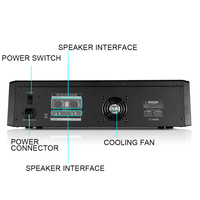 Amplificateur YAIKA OEM GM12X professionnel intégré avec 99 DSP, 12 canaux, 750+750W de puissance élevée, en plastique et métal, certifié CE, son surround