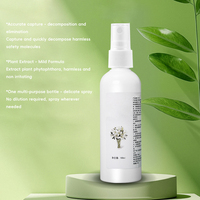 Parfum longue durée personnalisé en usine OEM/ODM 100ml désodorisant vaporisateur déodorant pour voiture