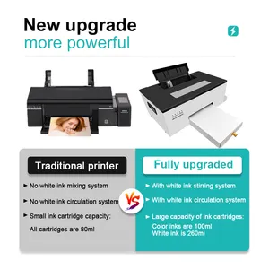 KOSTENLOSES Kit Zubehör billigste Druckmaschine a4 Rollen halter L805 DTF Drucker Haustier folie für T-Shirt