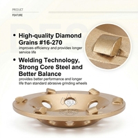 Disque de meulage diamanté Sanso 1/4 PCD pour l'élimination rapide de la colle époxy et le décapage des revêtements de sol en béton