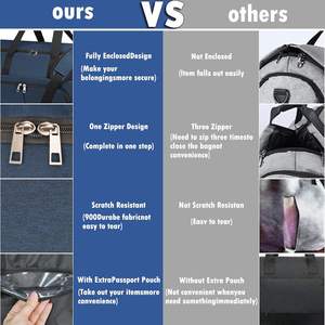 Muestra Gratuita de Bolsa de Ropa Convertible Personalizada, Bolsa de Viaje con Correa para el Hombro, Bolsa de Lona para Ropa 2 en 1, Maleta Colgante para Trajes - Product Image 2