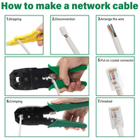 Kit d'outils réseau RJ45/12/11, pince à sertir, dénudeur de fils, testeur de câbles pour réseau LAN
