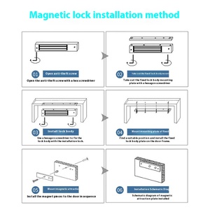 Văn phòng khách sạn quản lý chương trình nhỏ Máy kiểm soát truy cập vân tay ngoài trời không thấm nước Đầu đọc thẻ kiểm soát truy cập - Product Image 2