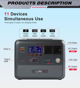 Station solaire portable LANX 600W, batterie LiFePO4, contrôleur MPPT, onde sinusoïdale pure, charge rapide QC3.0-PD, solaire pour voiture, extérieur - Product Image 4