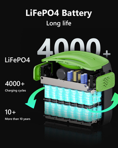 สถานีไฟฟ้าพกพา 700W 483.84Wh แหล่งพลังงานสำรองสำหรับบ้าน NEWSMY N7576 - Product Image 2