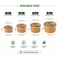 Bols en papier kraft jetables personnalisés, contenants ronds pour salades avec couvercles transparents pour la restauration à emporter, les traiteurs et les épiceries