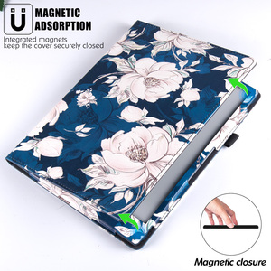 เคสแท็บเล็ตพิมพ์ลาย UV ออกแบบเองจากโรงงาน OEM สำหรับ <span class=keywords><strong>reMarkable</strong></span> <span class=keywords><strong>2</strong></span> 10.3 2020 พร้อมสายคล้องมือและขาตั้ง สำหรับ <span class=keywords><strong>reMarkable</strong></span> Paper Pro 11.8 นิ้ว - Product Image 2