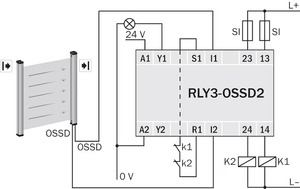 Hot-selling SICK RLY3-OSSD200 1085344 Safety <b>Relays</b> ReLy RLY3-OSSD200 Safety Controllers RLY3-OSSD200 - Product Image 3