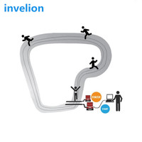 Système de synchronisation intelligent rfid uhf, lecteur résistant à l'eau pour l'extérieur, antenne RFID, bavoirs avec antenne pour triathlon, pour la synchronisation des puces
