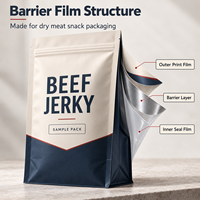 Sacs d'emballage personnalisés à fond plat pour bœuf séché, pochettes imprimées pour marques de snacks à base de viande séchée