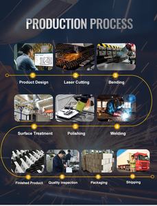 Custom Design Oem saldatura custodia in metallo corpo principale scatola di metallo Custom acciaio lamiera scatola di fabbricazione scatola di produzione servizi - Product Image 6