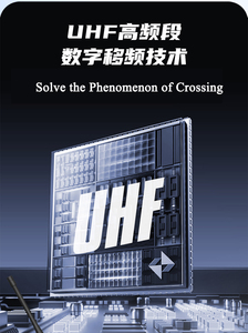 Micrófono Inalámbrico de Solapa Portátil GAW-JT02, Sistema de Monitoreo Inalámbrico In-Ear para Actuaciones Profesionales en Escenario y en Vivo - Product Image 6