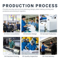 Fabrication en usine, emballage personnalisé en carton ondulé EU PPWR, boîte d'expédition avec logo, boîte de courrier noire